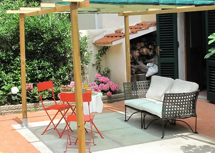 Le Petit Jardin Center Florence